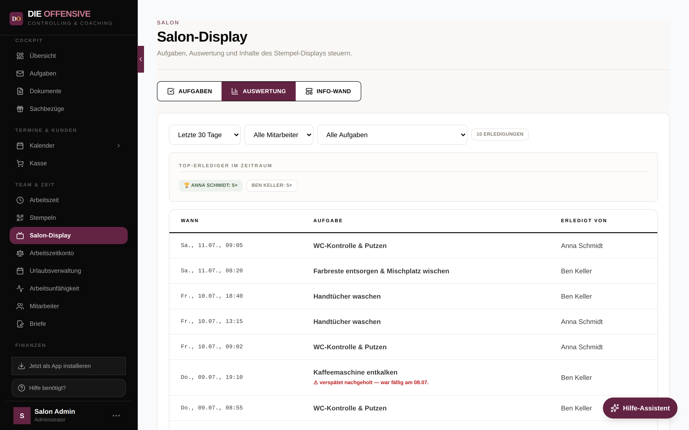 Auswertung der Salon-Aufgaben: wer hat wann was am Display abgehakt, mit Top-Erledigern und Verspätet-Hinweis