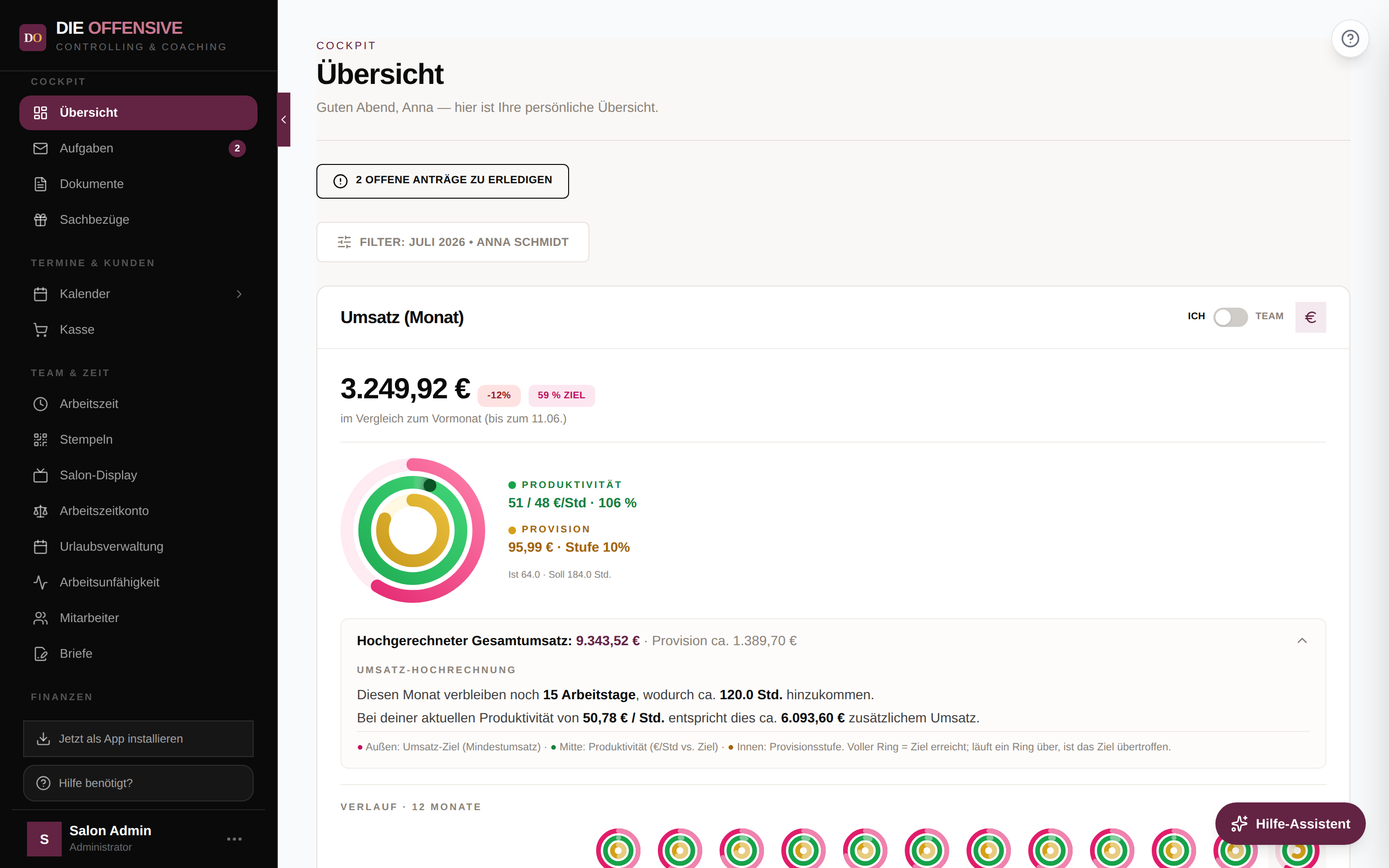 Aufgeklappte Umsatz-Hochrechnung mit verbleibenden Arbeitstagen und erwartetem Umsatz