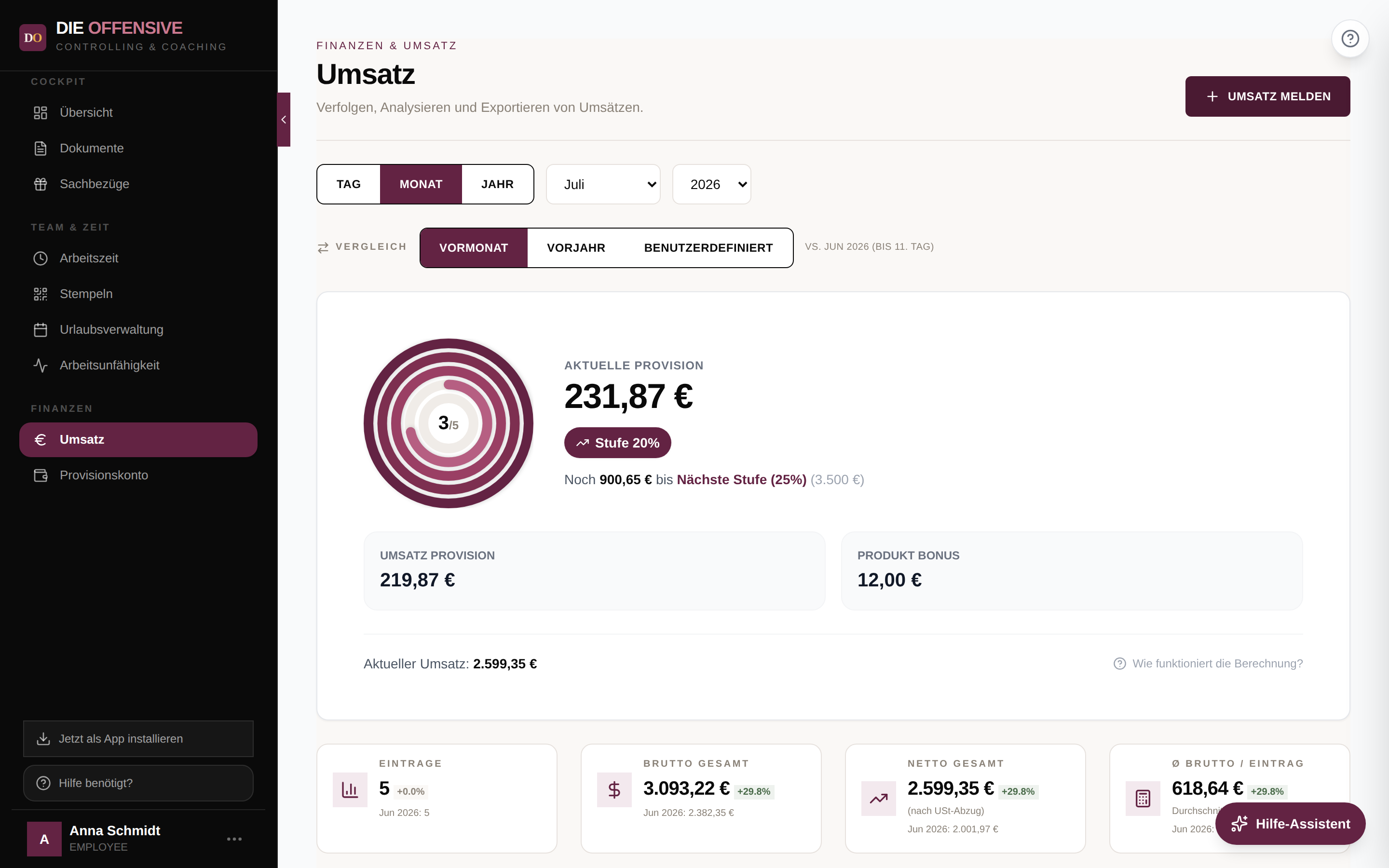 Umsatz-Ansicht eines Mitarbeiters mit Provisions-Karte, Stufe und Kennzahlen